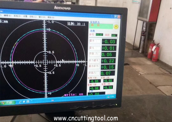 Max 3000mm diameter circular saw blade inspection and tension machine