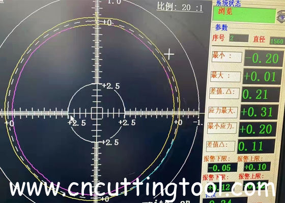Hydraulic control rolling and tension machine for saw blade test