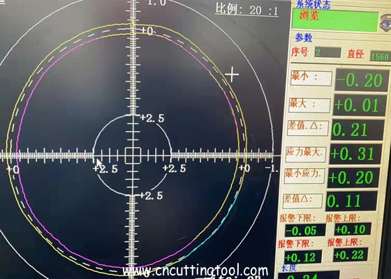 Steel cores and saw blade rolling straight machine and tension measuring device